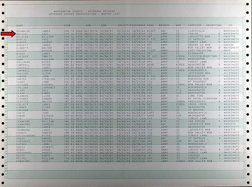 veteran burial information